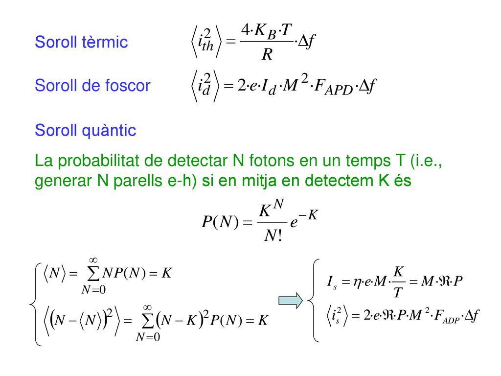 Soroll tèrmic Soroll de foscor. Soroll quàntic.