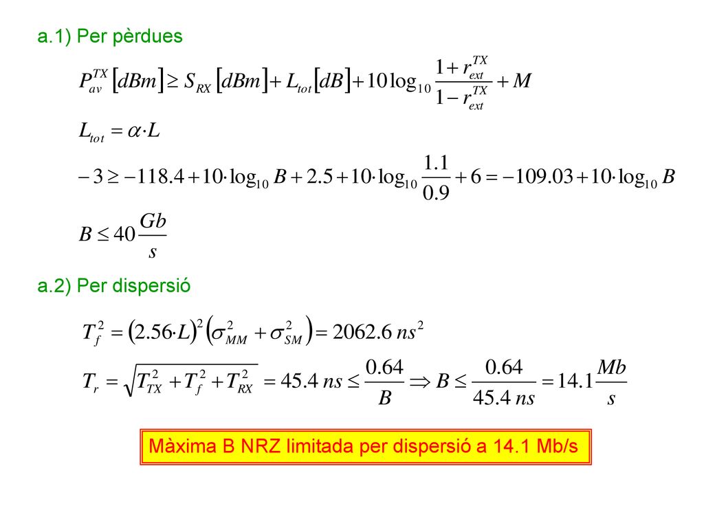 a.1) Per pèrdues a.2) Per dispersió Màxima B NRZ limitada per dispersió a 14.1 Mb/s