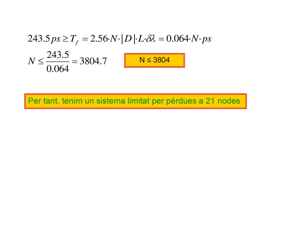 Per tant, tenim un sistema limitat per pèrdues a 21 nodes