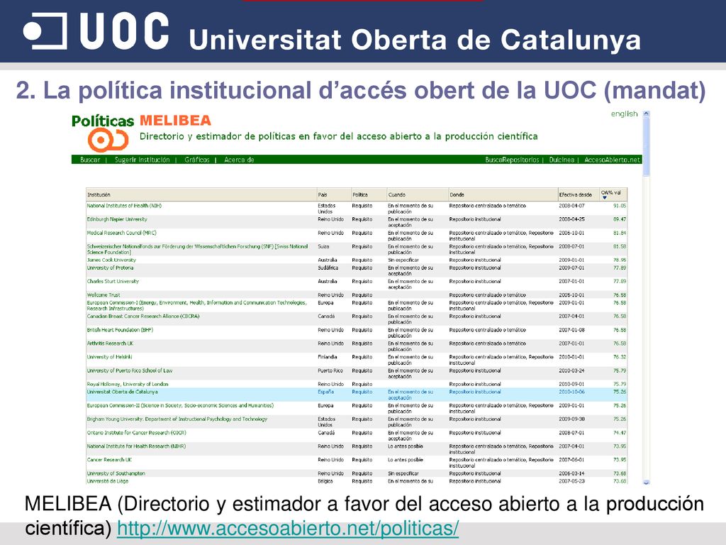 2. La política institucional d’accés obert de la UOC (mandat)