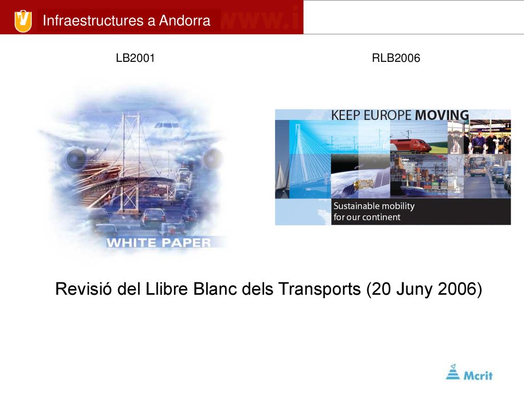 Revisió del Llibre Blanc dels Transports (20 Juny 2006)