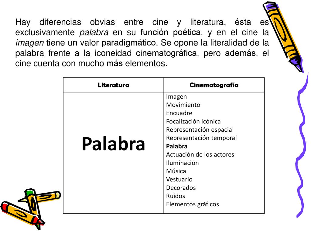 Hay diferencias obvias entre cine y literatura, ésta es exclusivamente palabra en su función poética, y en el cine la imagen tiene un valor paradigmático. Se opone la literalidad de la palabra frente a la iconeidad cinematográfica, pero además, el cine cuenta con mucho más elementos.
