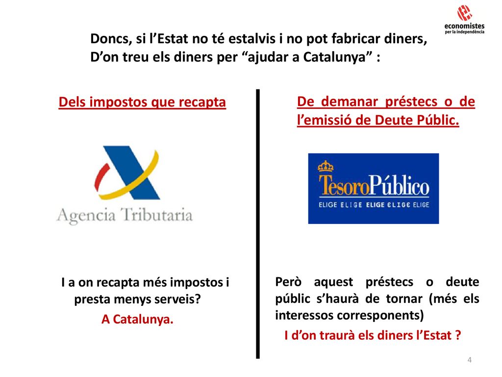 I a on recapta més impostos i presta menys serveis