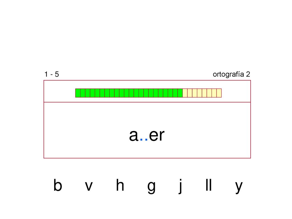1 - 5 ortografía 2 a..er b v h g j ll y