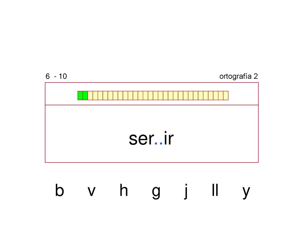 ortografía 2 ser..ir b v h g j ll y
