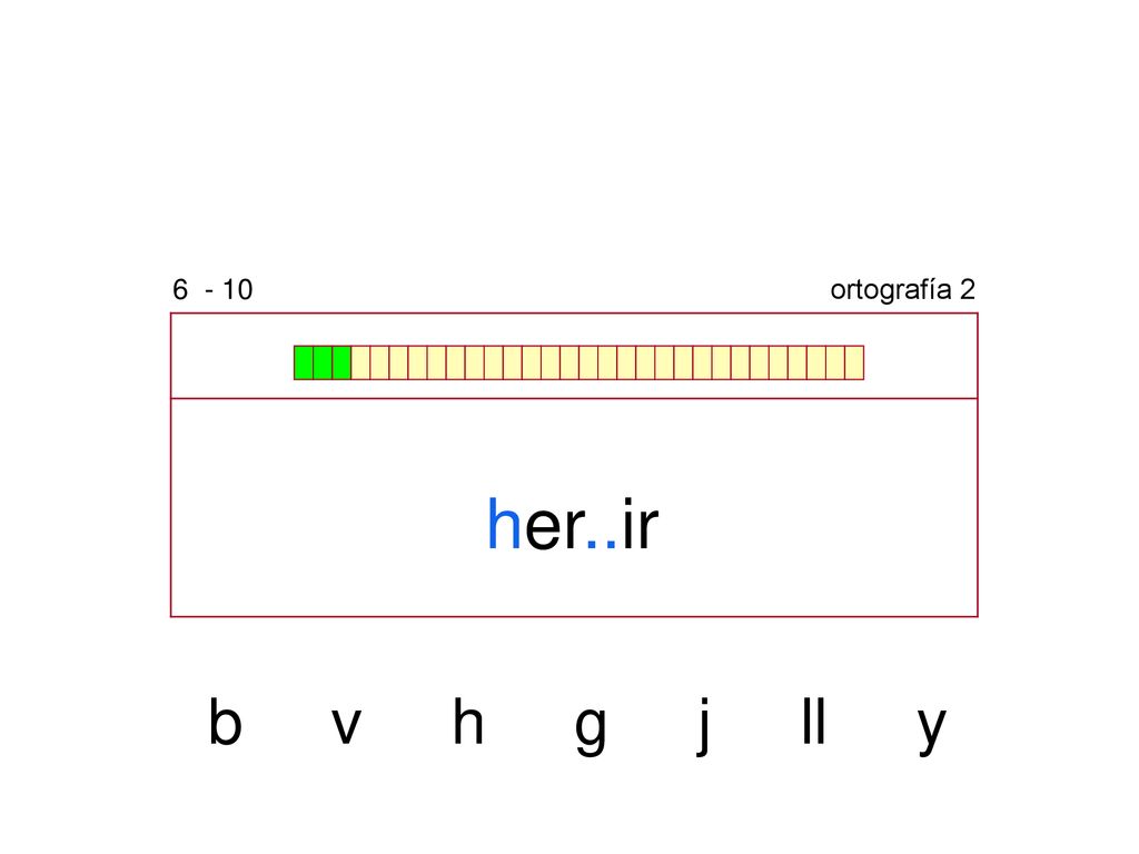 ortografía 2 her..ir b v h g j ll y