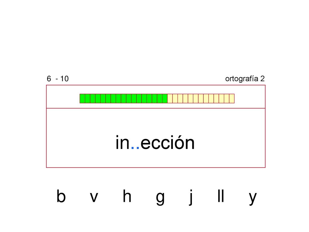 ortografía 2 in..ección b v h g j ll y