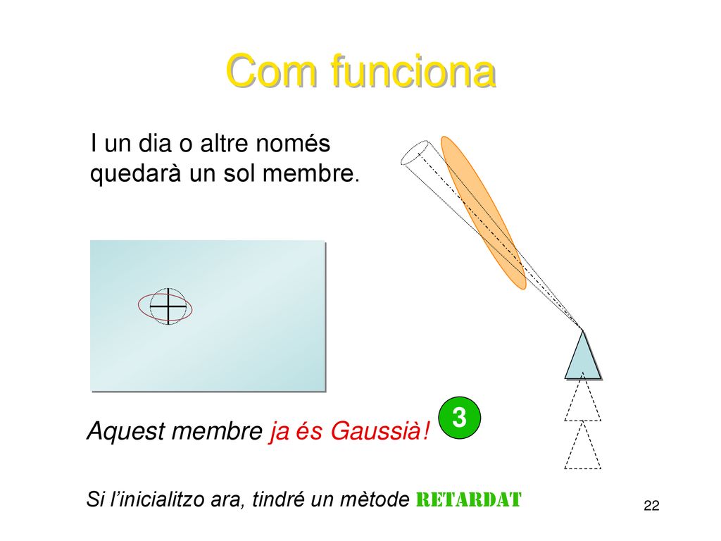Com funciona 3 I un dia o altre només quedarà un sol membre.