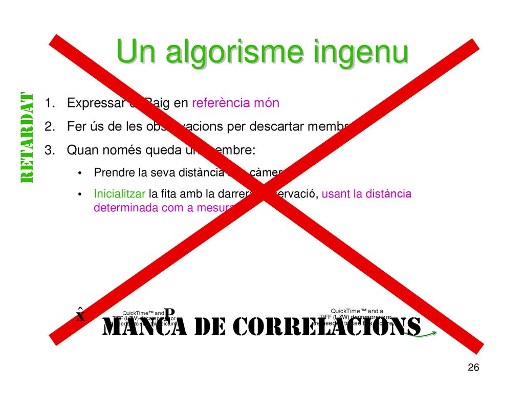 Un algorisme ingenu Manca de correlacions retardat