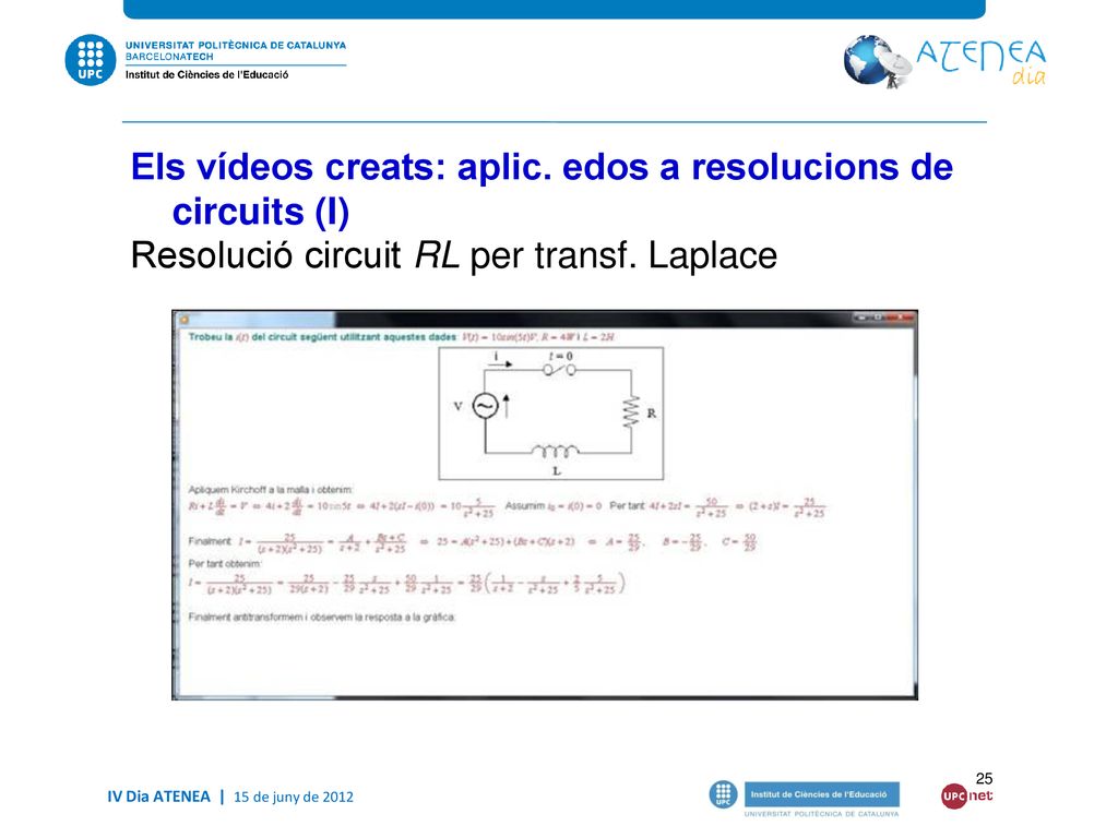 Els vídeos creats: aplic. edos a resolucions de circuits (I)