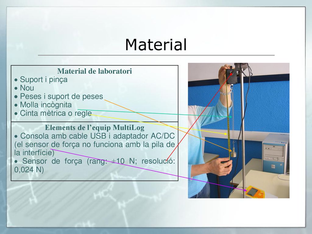 Material Material de laboratori  Suport i pinça  Nou