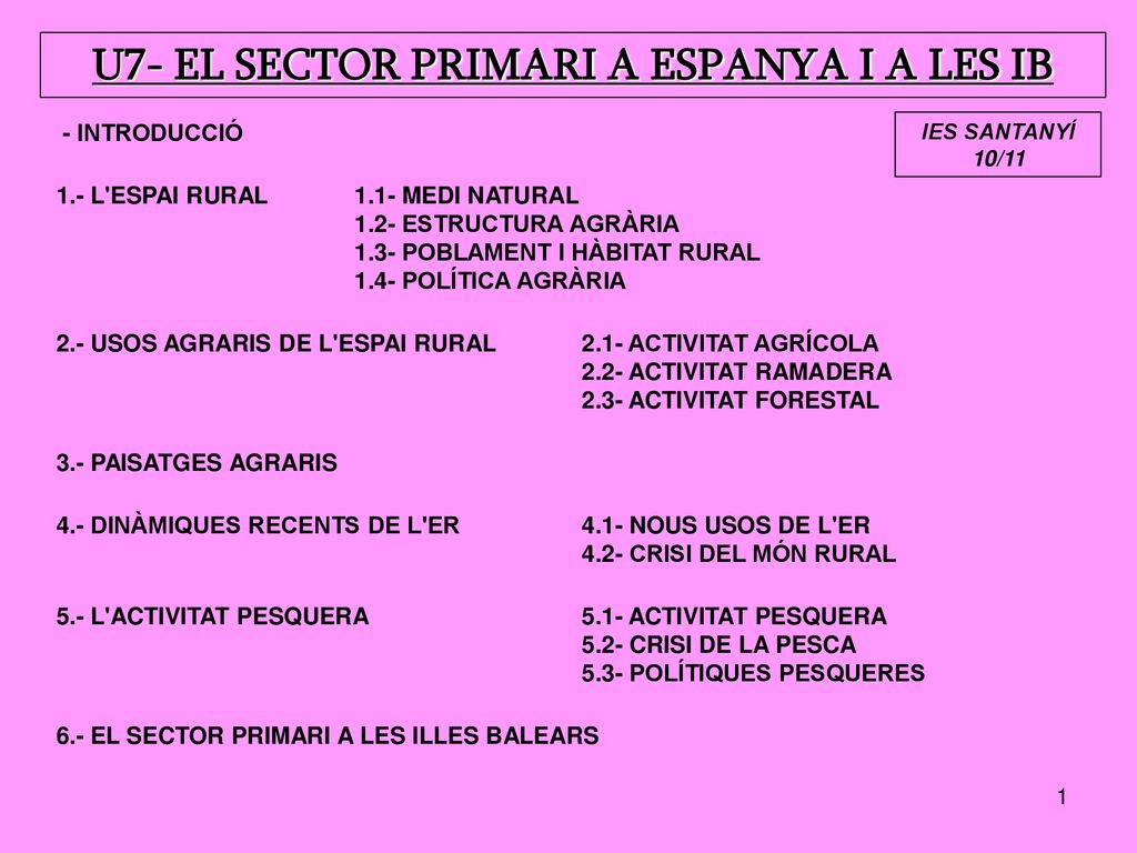 U7- EL SECTOR PRIMARI A ESPANYA I A LES IB