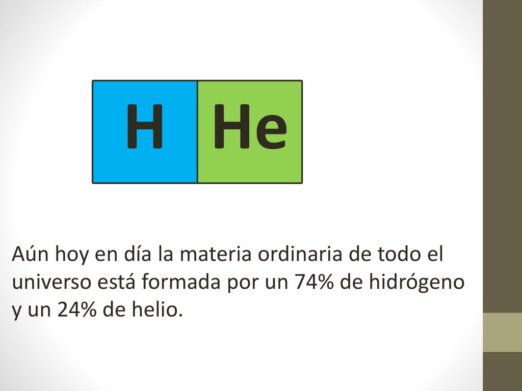 H He Aún hoy en día la materia ordinaria de todo el