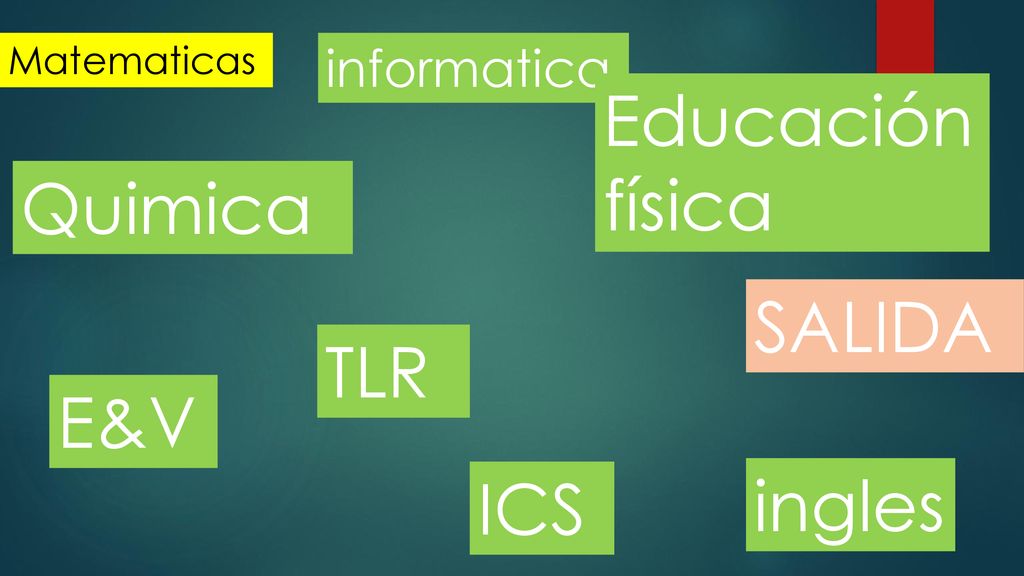 Educación física Quimica SALIDA TLR E&V ingles ICS informatica