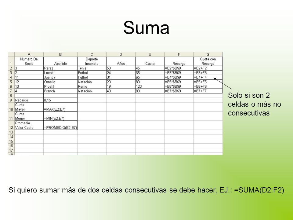 Suma Solo si son 2 celdas o más no consecutivas