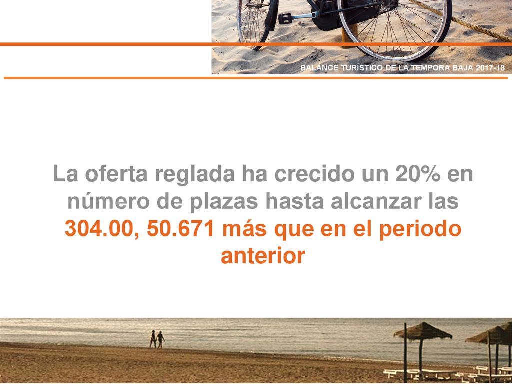 La oferta reglada ha crecido un 20% en número de plazas hasta alcanzar las , más que en el periodo anterior