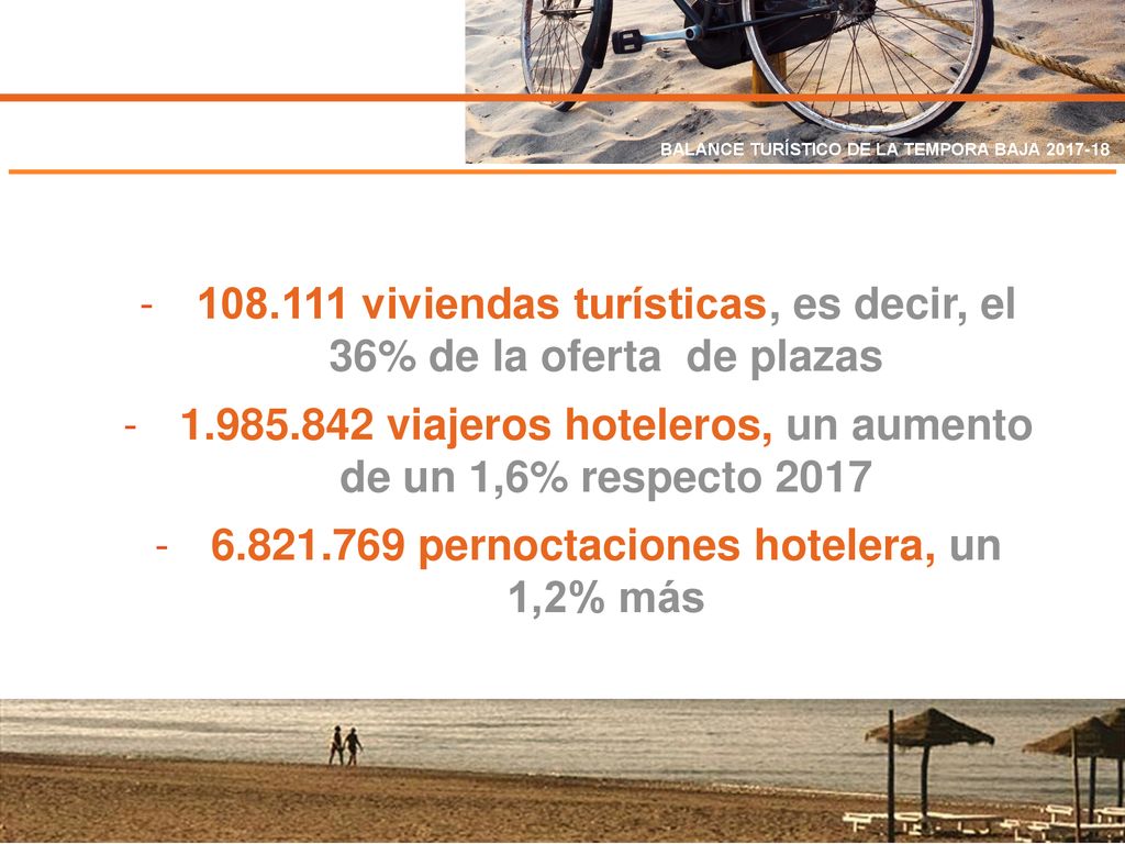 viviendas turísticas, es decir, el 36% de la oferta de plazas