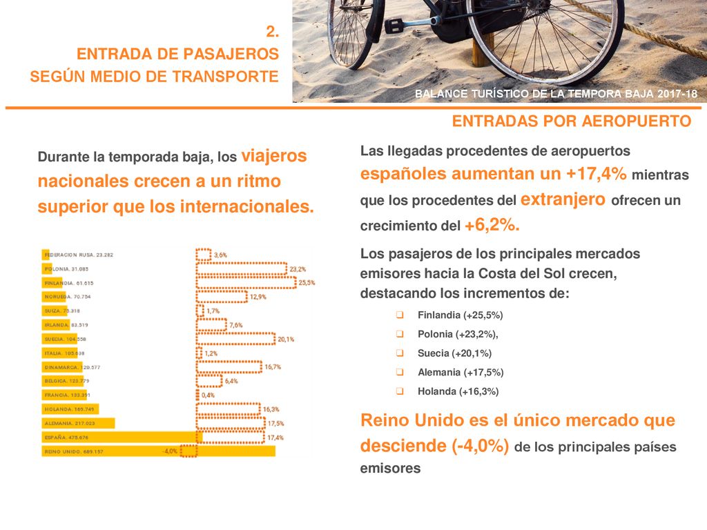2. ENTRADA DE PASAJEROS SEGÚN MEDIO DE TRANSPORTE. ENTRADAS POR AEROPUERTO.