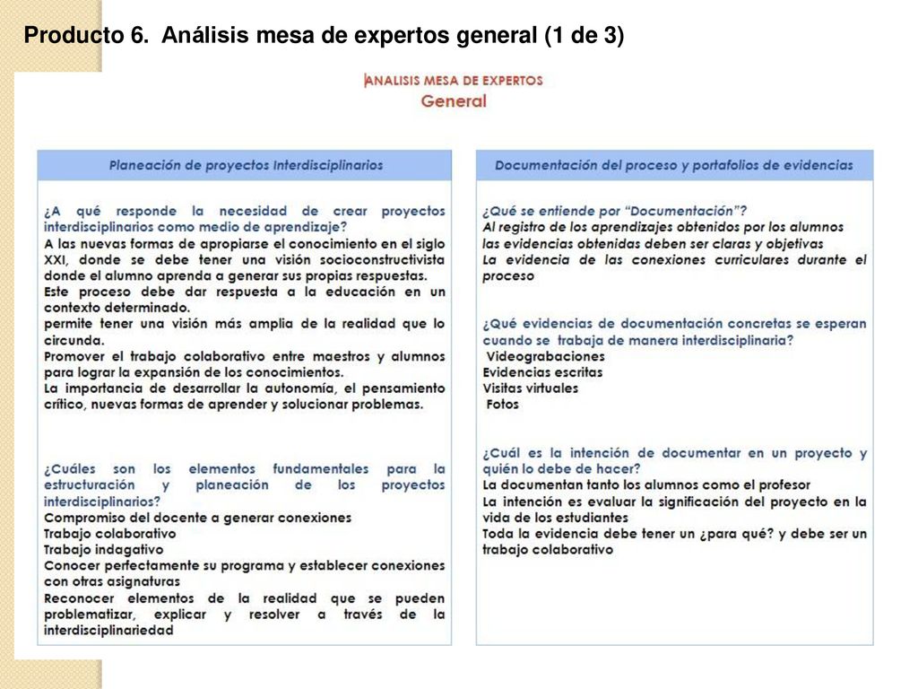 Producto 6. Análisis mesa de expertos general (1 de 3)