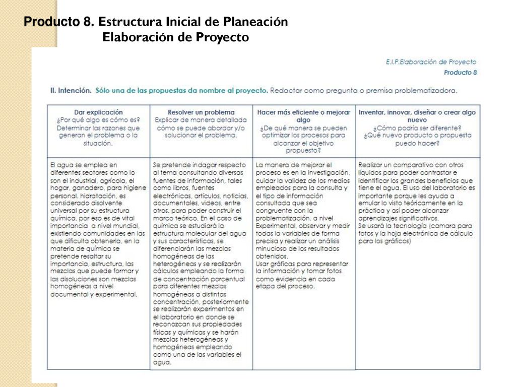 Producto 8. Estructura Inicial de Planeación