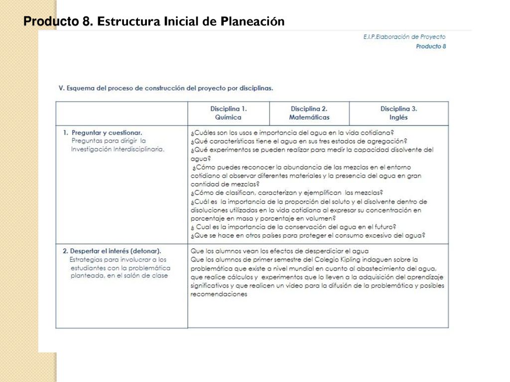 Producto 8. Estructura Inicial de Planeación