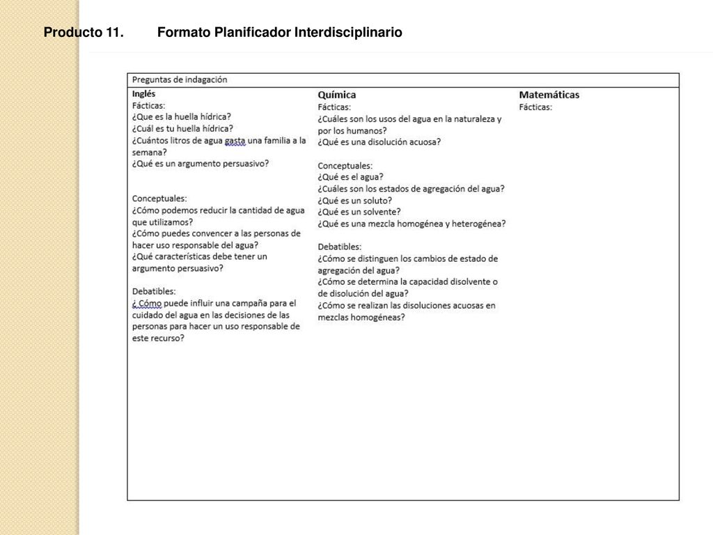 Producto 11. Formato Planificador Interdisciplinario
