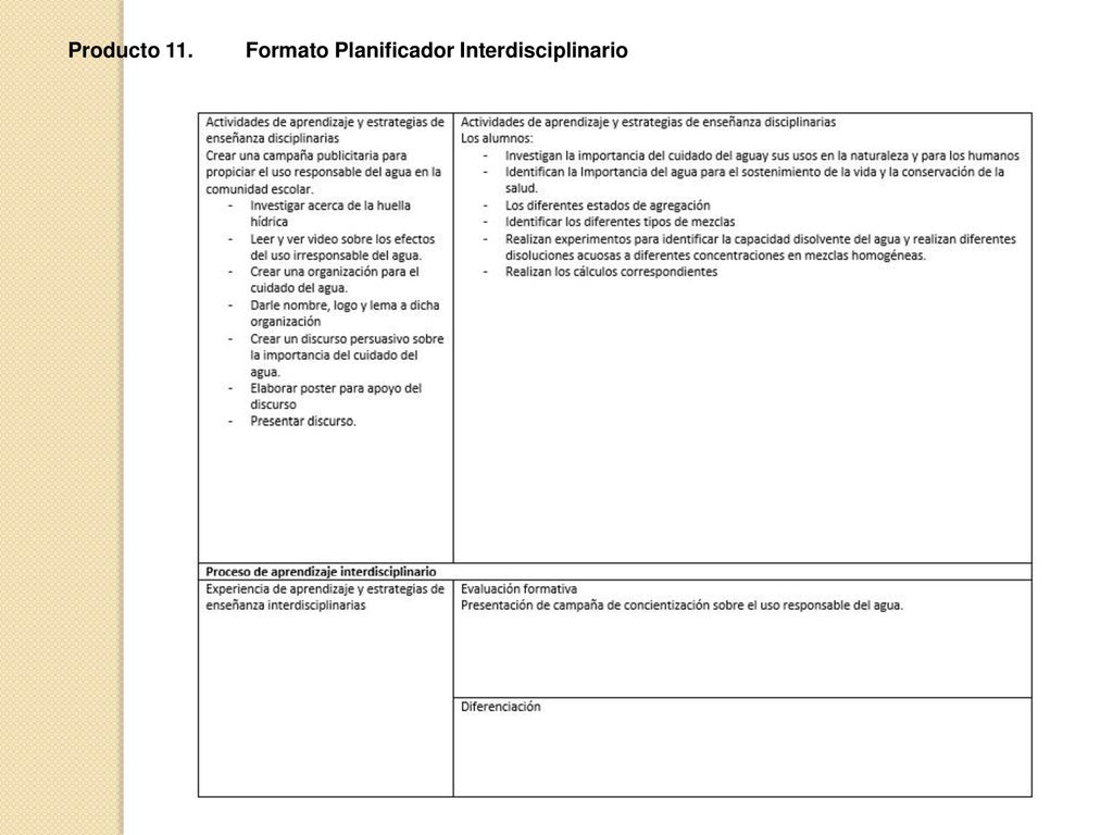 Producto 11. Formato Planificador Interdisciplinario
