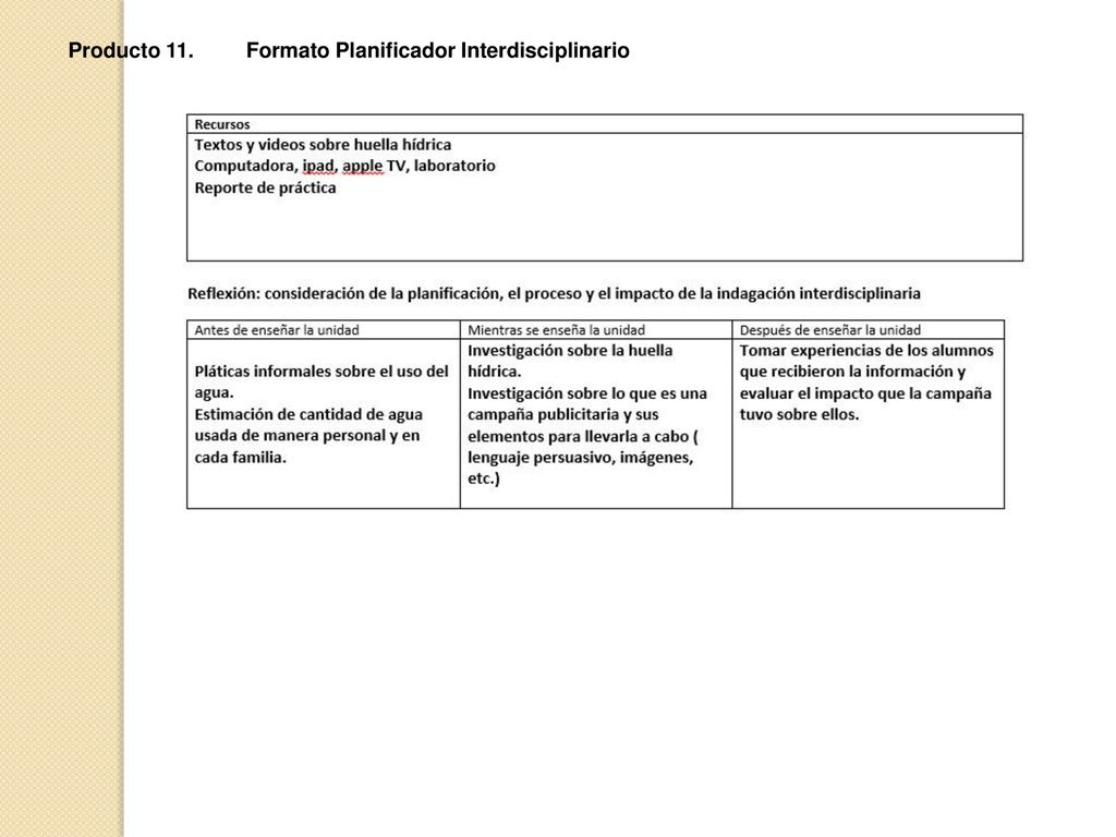 Producto 11. Formato Planificador Interdisciplinario