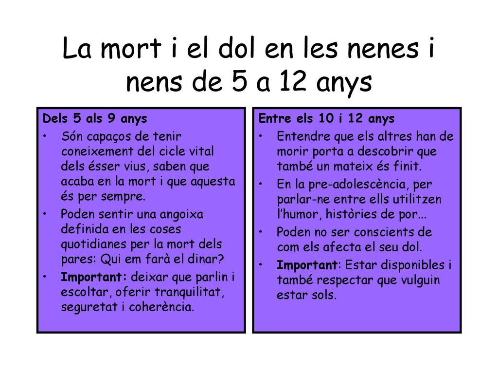 La mort i el dol en les nenes i nens de 5 a 12 anys
