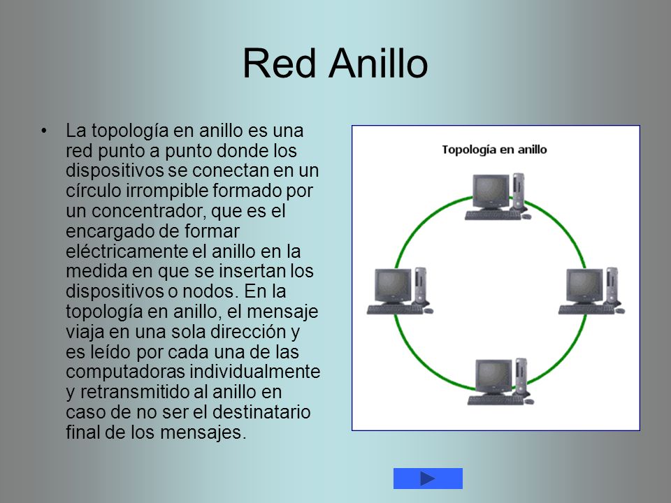 Red Anillo
