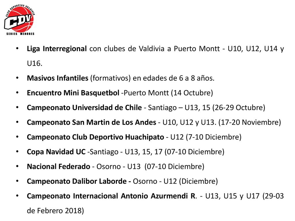 Liga Interregional con clubes de Valdivia a Puerto Montt - U10, U12, U14 y U16.