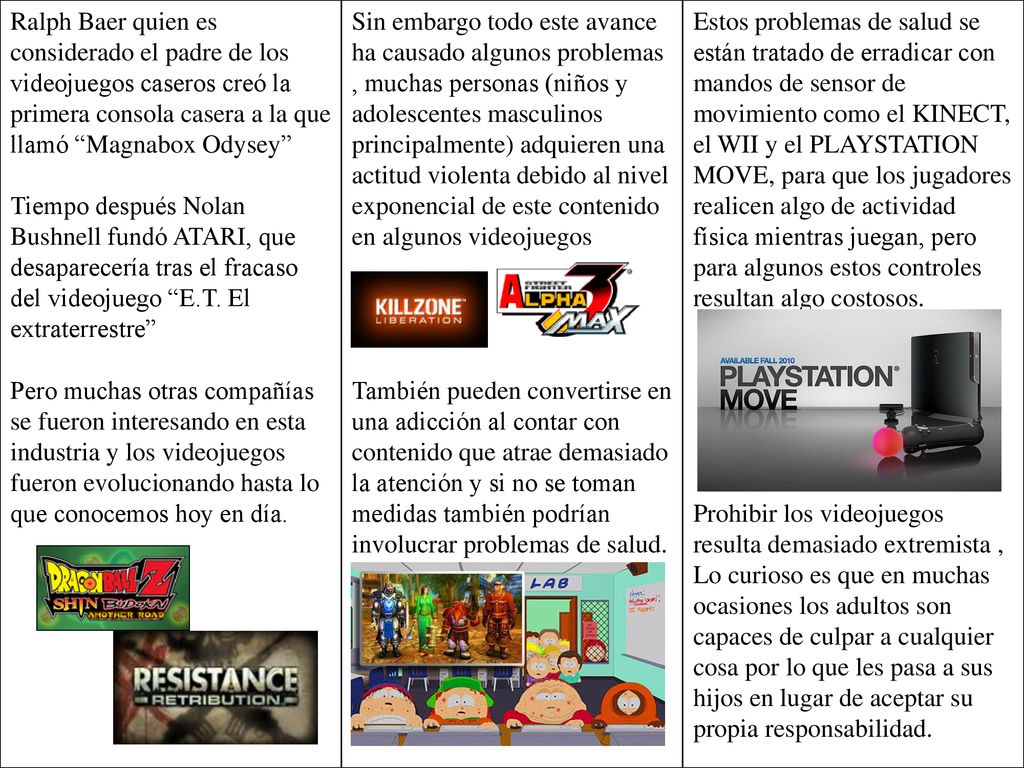 Ralph Baer quien es considerado el padre de los videojuegos caseros creó la primera consola casera a la que llamó Magnabox Odysey