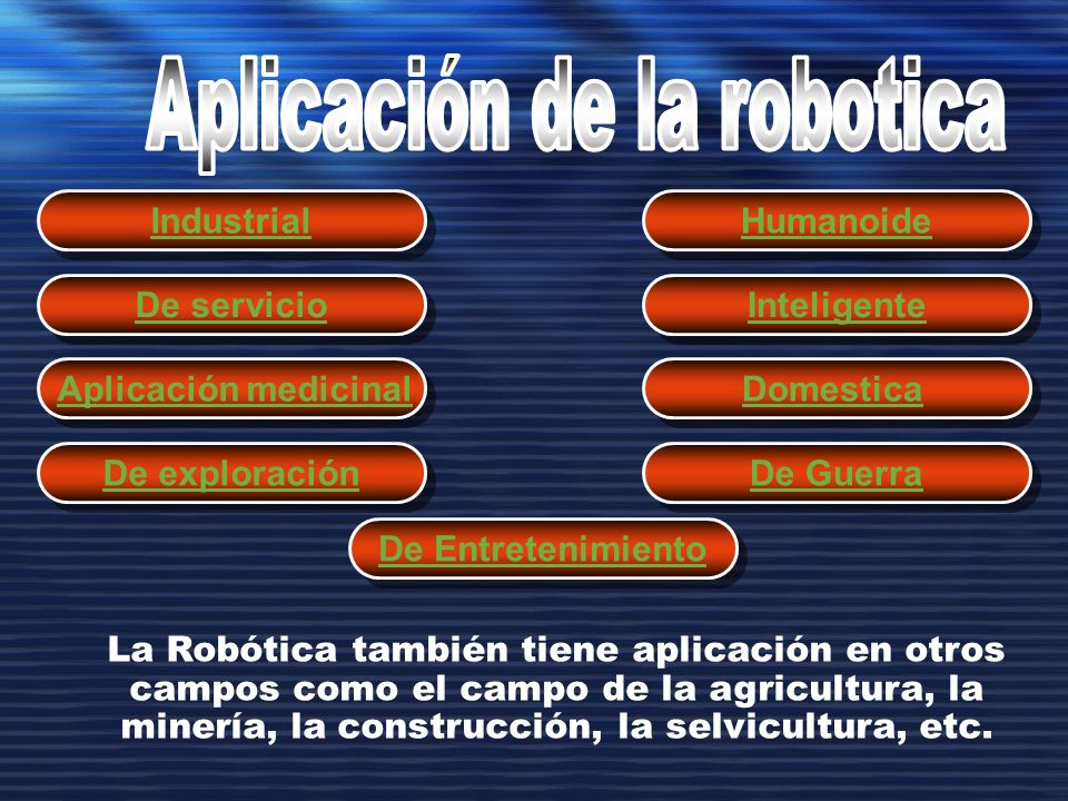 Aplicación de la robotica