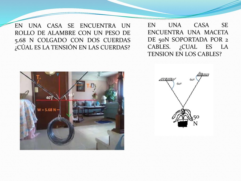 EN UNA CASA SE ENCUENTRA UN ROLLO DE ALAMBRE CON UN PESO DE 5
