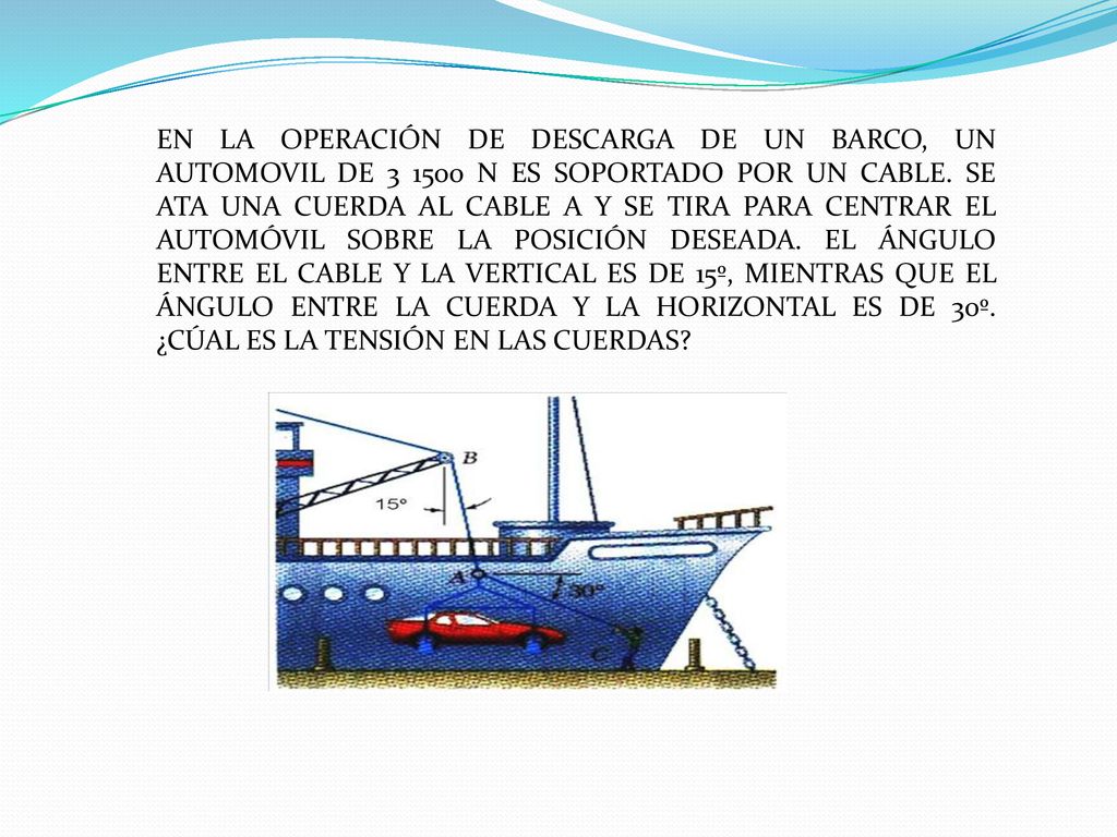 EN LA OPERACIÓN DE DESCARGA DE UN BARCO, UN AUTOMOVIL DE N ES SOPORTADO POR UN CABLE.