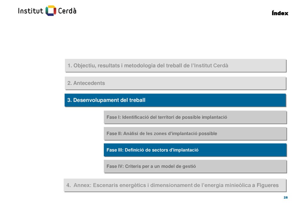 1. Objectiu, resultats i metodologia del treball de l’Institut Cerdà