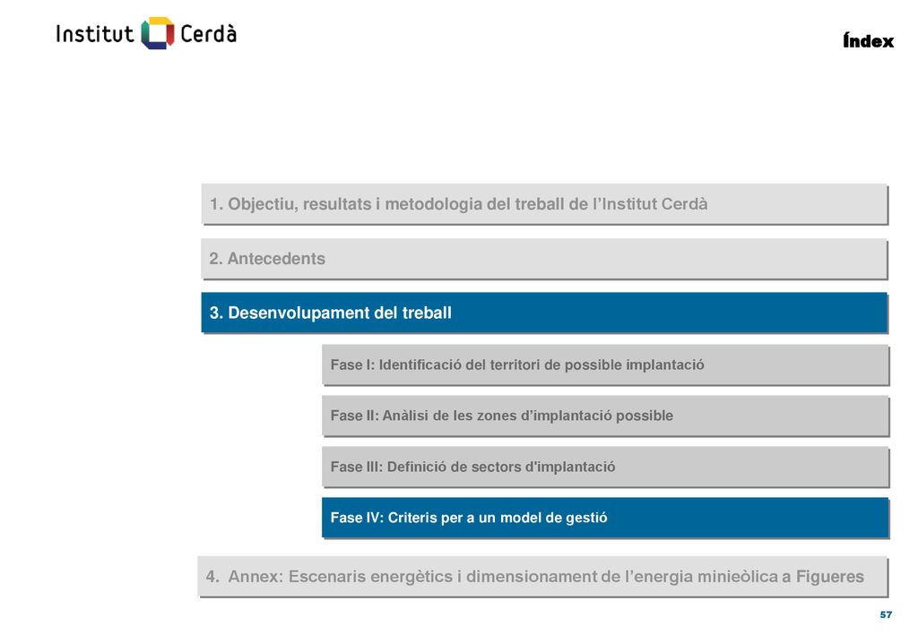 1. Objectiu, resultats i metodologia del treball de l’Institut Cerdà