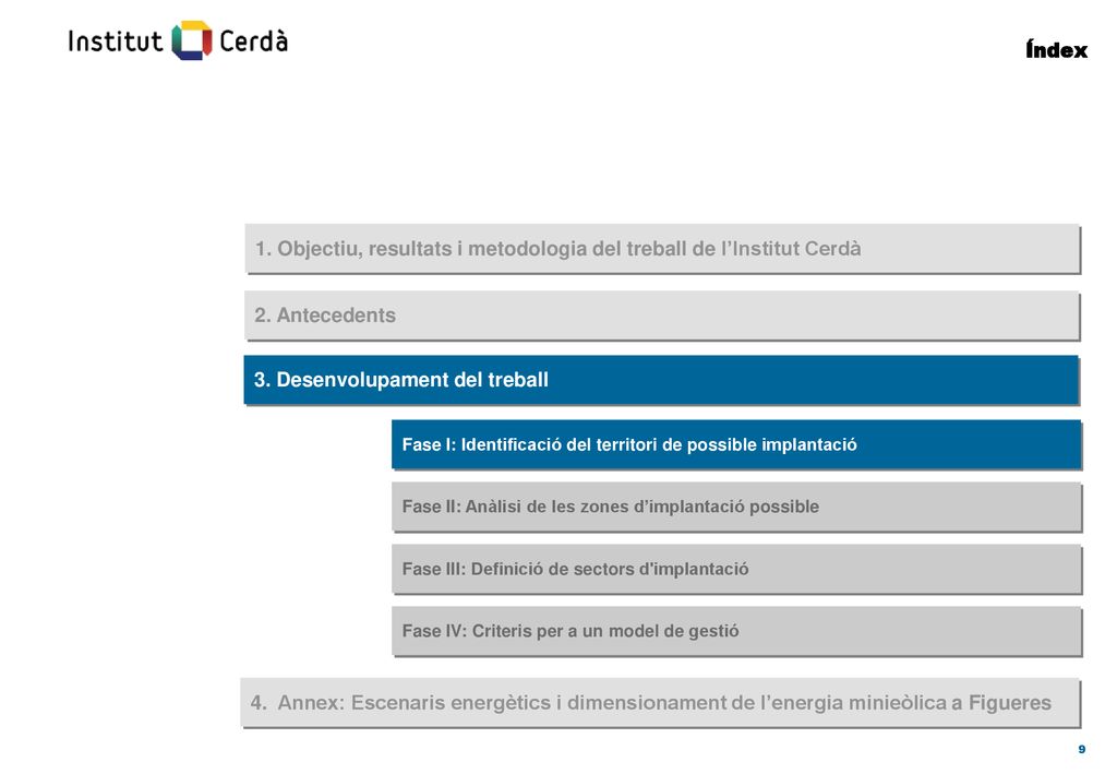 1. Objectiu, resultats i metodologia del treball de l’Institut Cerdà