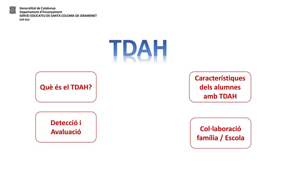 Característiques dels alumnes amb TDAH Col·laboració família / Escola