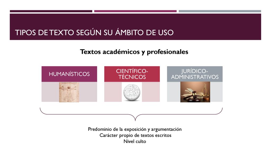 Tipos de texto según su ámbito de uso