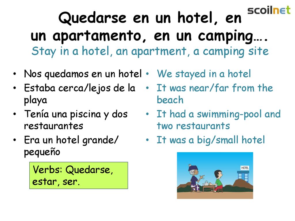 Quedarse en un hotel, en un apartamento, en un camping…