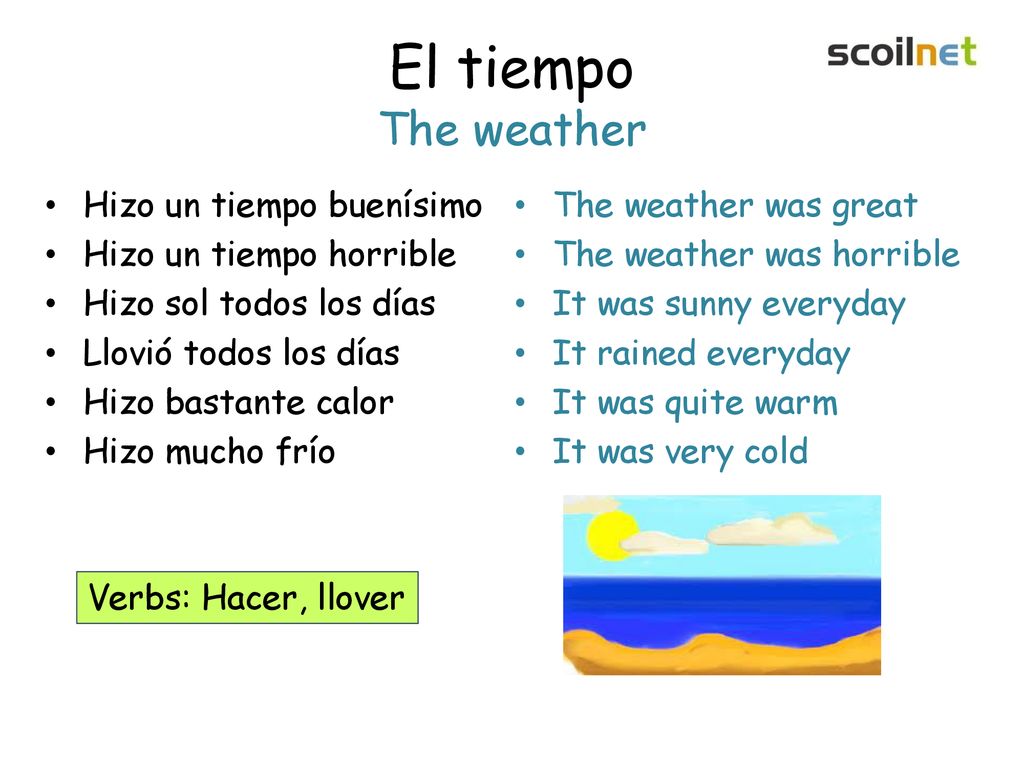 El tiempo The weather Hizo un tiempo buenísimo Hizo un tiempo horrible