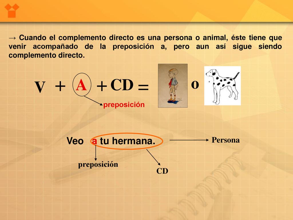 + + = A CD o V Veo a tu hermana. Persona preposición CD