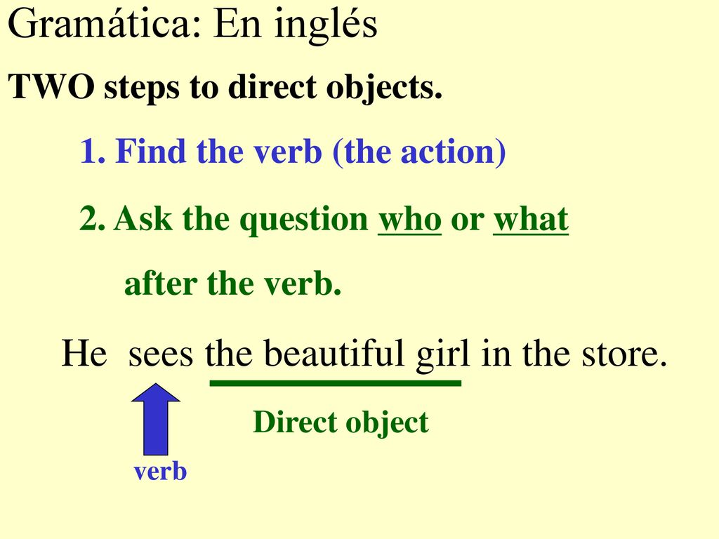 Gramática: En inglés He sees the beautiful girl in the store.