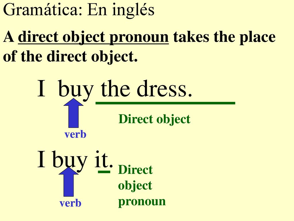 I buy the dress. I buy it. Gramática: En inglés