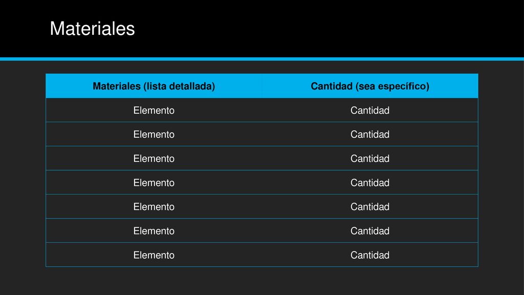 Materiales (lista detallada) Cantidad (sea específico)
