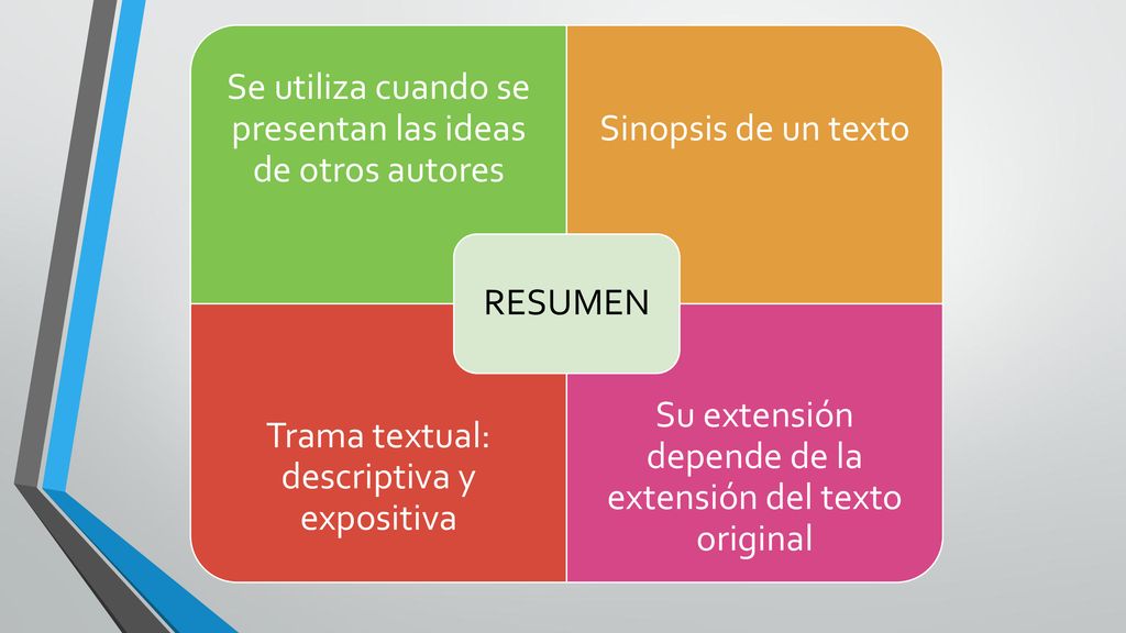 Se utiliza cuando se presentan las ideas de otros autores