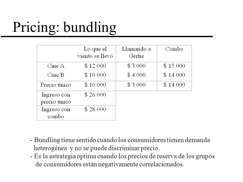 Pricing: bundling - Bundling tiene sentido cuando los consumidores tienen demanda. heterogénea y no se puede discriminar precio.