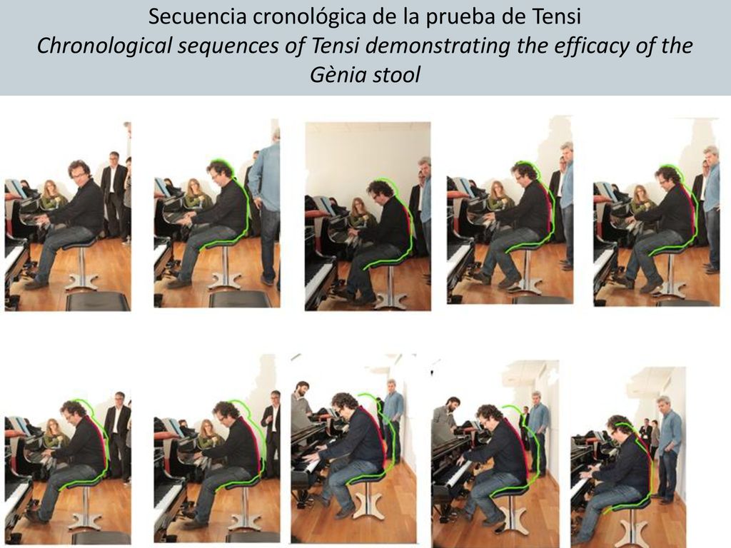 Secuencia cronológica de la prueba de Tensi Chronological sequences of Tensi demonstrating the efficacy of the Gènia stool