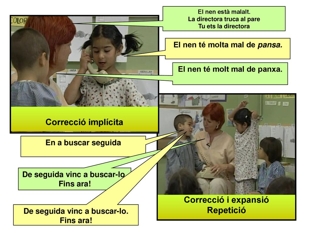 Correcció implícita Correcció i expansió Repetició